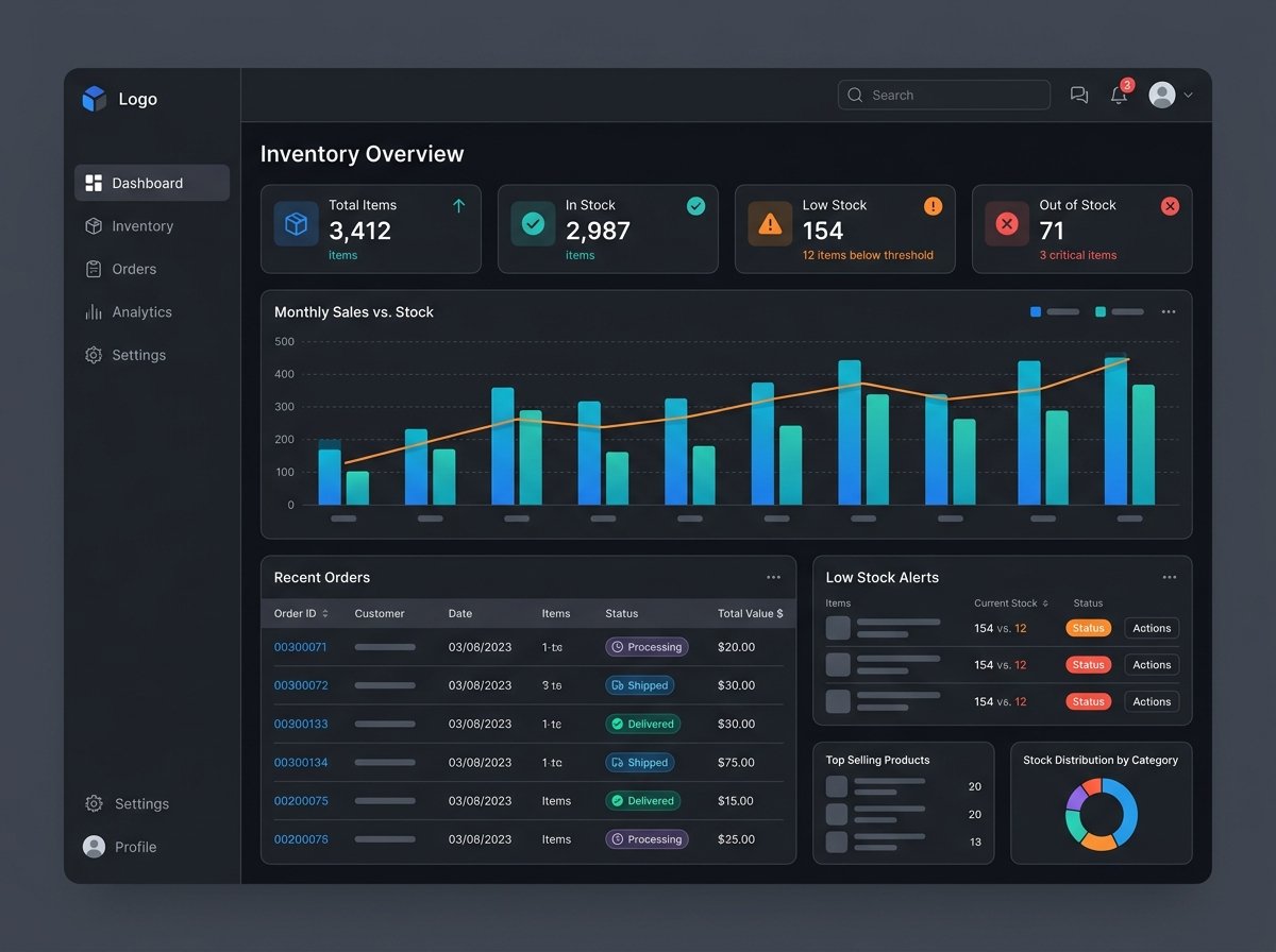 Inventory System